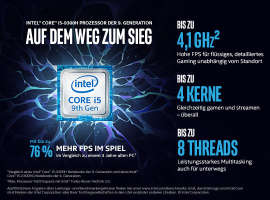 ACER Nitro 5 AN517-51-55ML 17.3" i5-9300H 16GB 1TB SSD QWERTZ German NH.Q5CEG.00J