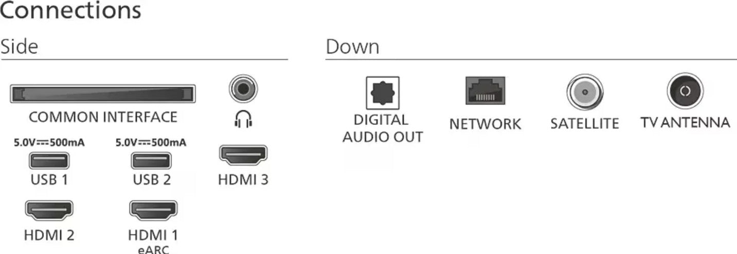 Philips 43PUS8500/12 tv 109,2 cm (43") 4K Ultra HD Smart TV Wifi Zwart 43PUS8500/12