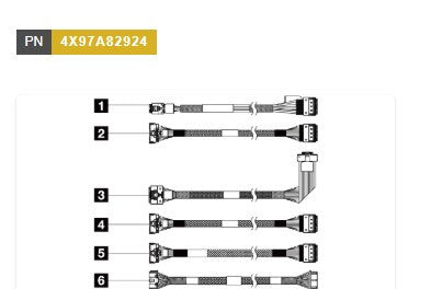 LENOVO SR650 V3 M.2 X4 SATA/NVMe-kabelset 4X97A82924