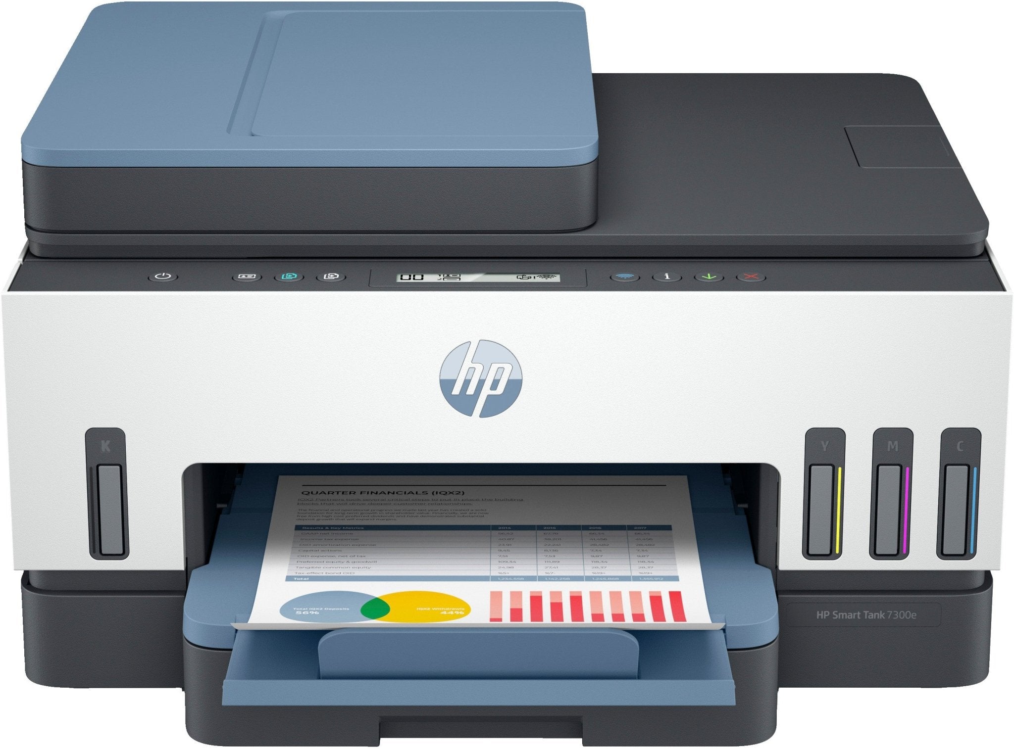 HP Smart Tank 7308 Draadloos All - in - One Kleur Printer 9B5C6ABHC - Compridis