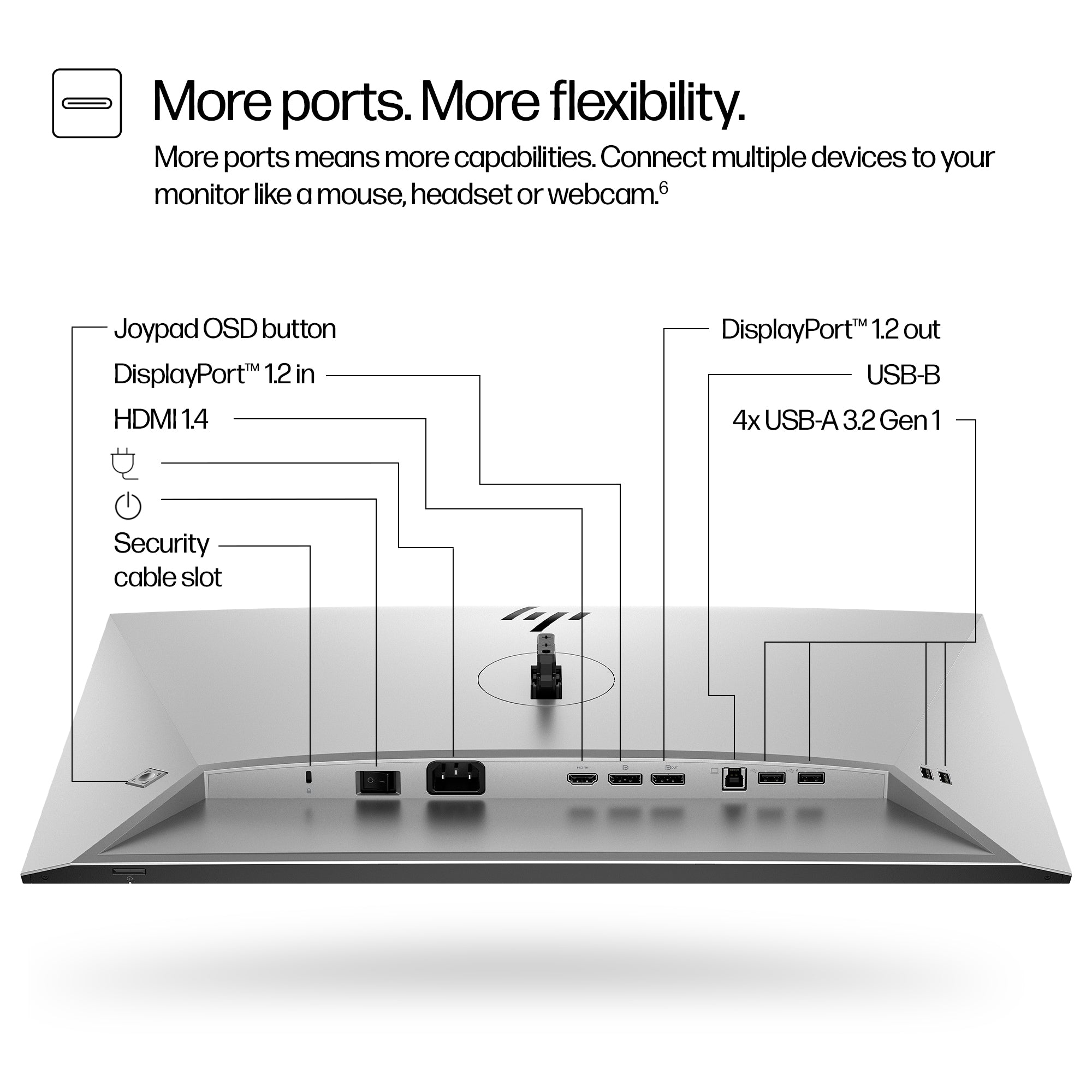 HP S7 Pro 724PF FHD MNTR 8X530AA#ABB