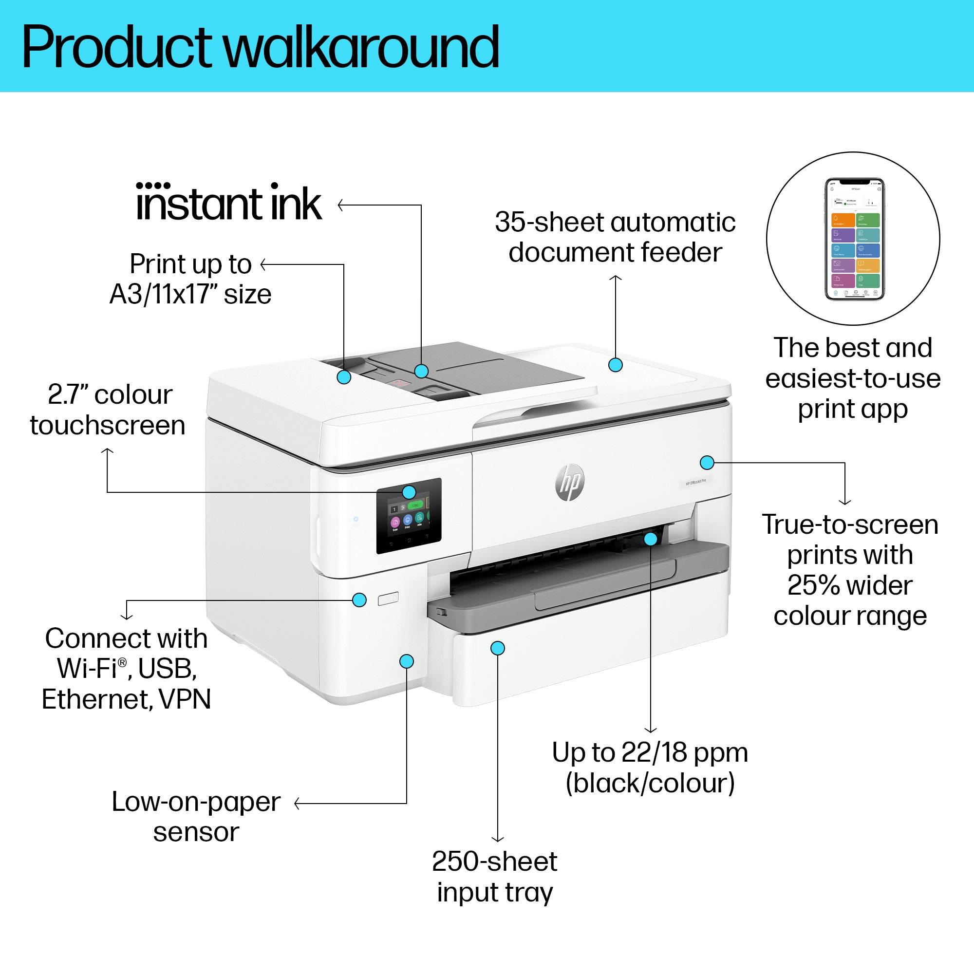 HP OfficeJet Pro 9720e Sans fil All-in-One Couleur Imprimante, Impression recto-verso; copieur, scanner 53N95B#629