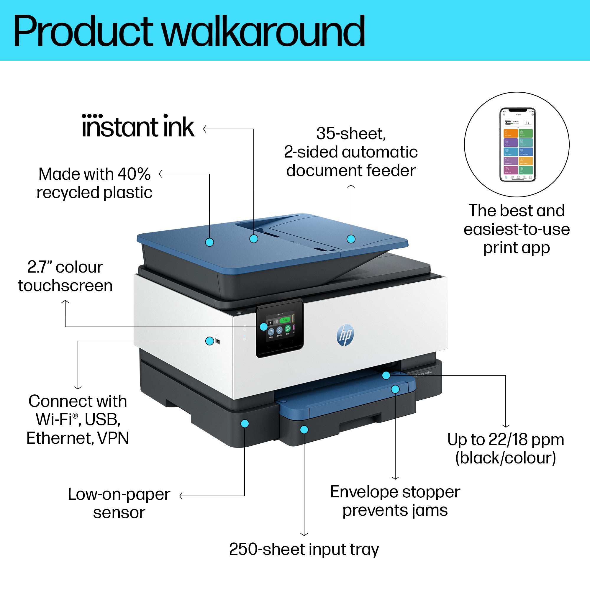 HP OfficeJet Pro 9125e Sans fil All-in-One Couleur Imprimante, Instant Ink; Impression recto-verso 403X5B#687