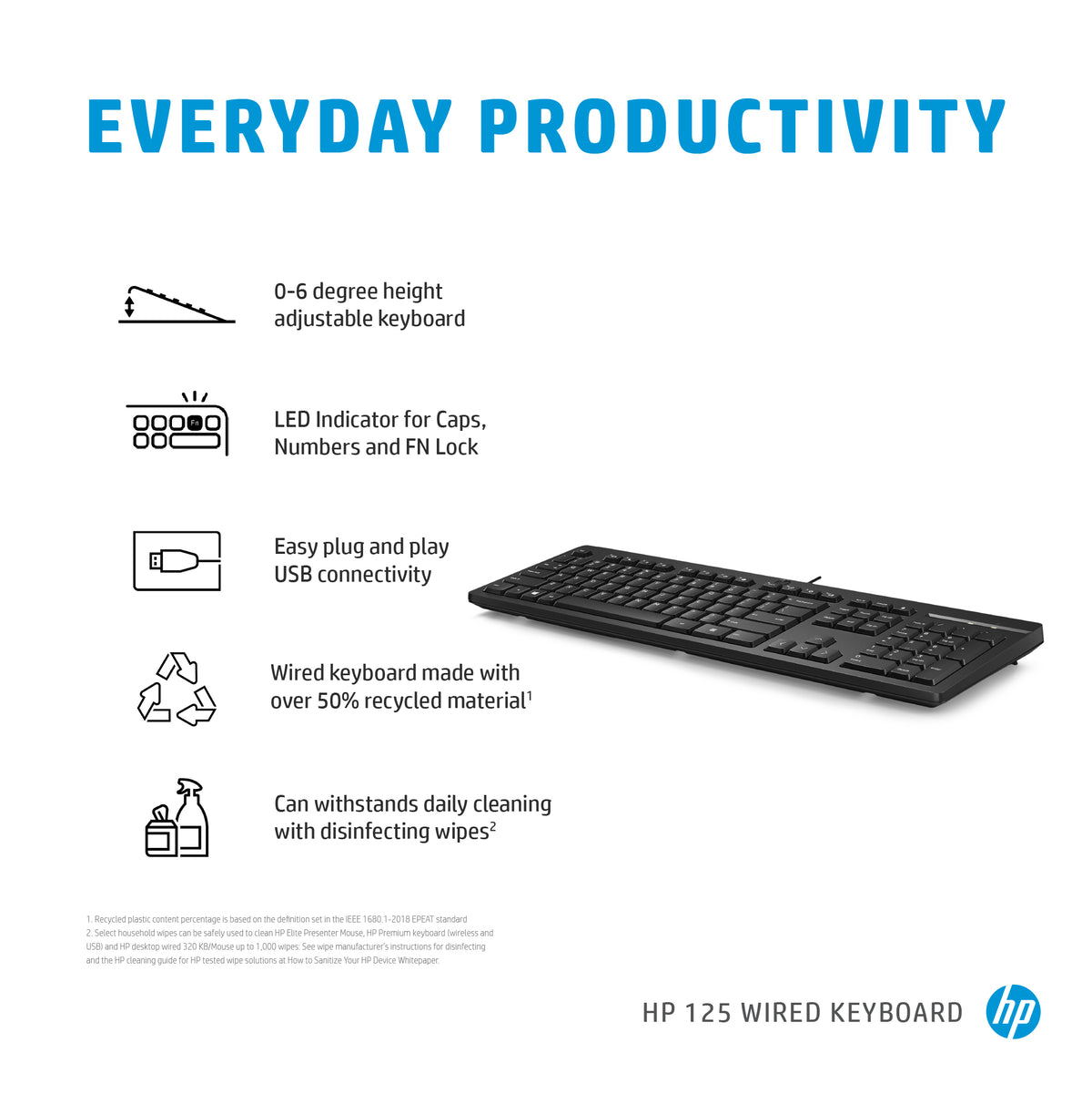 HP 125 Bedraad toetsenbord QWERTY Spaans M27527-071