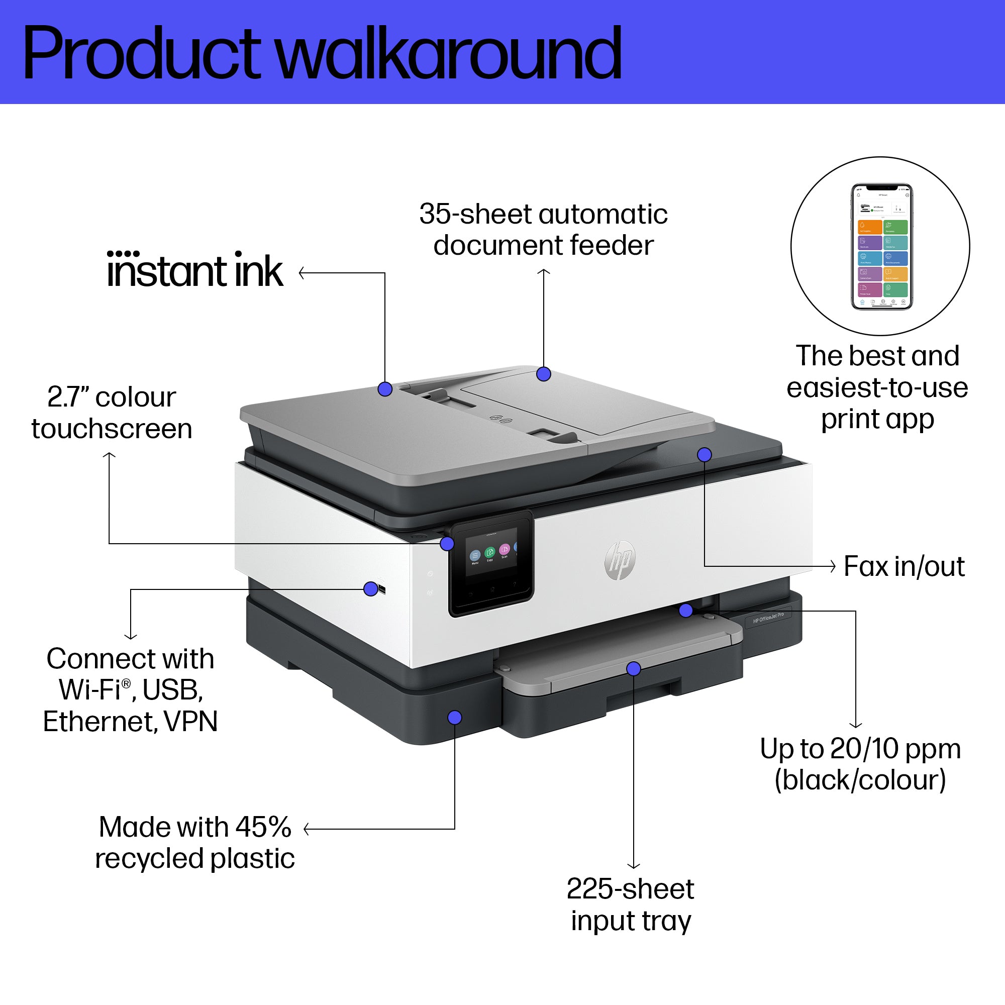 HP OfficeJet Pro 8132e All-in-One Printer met 20 ppm, grijs