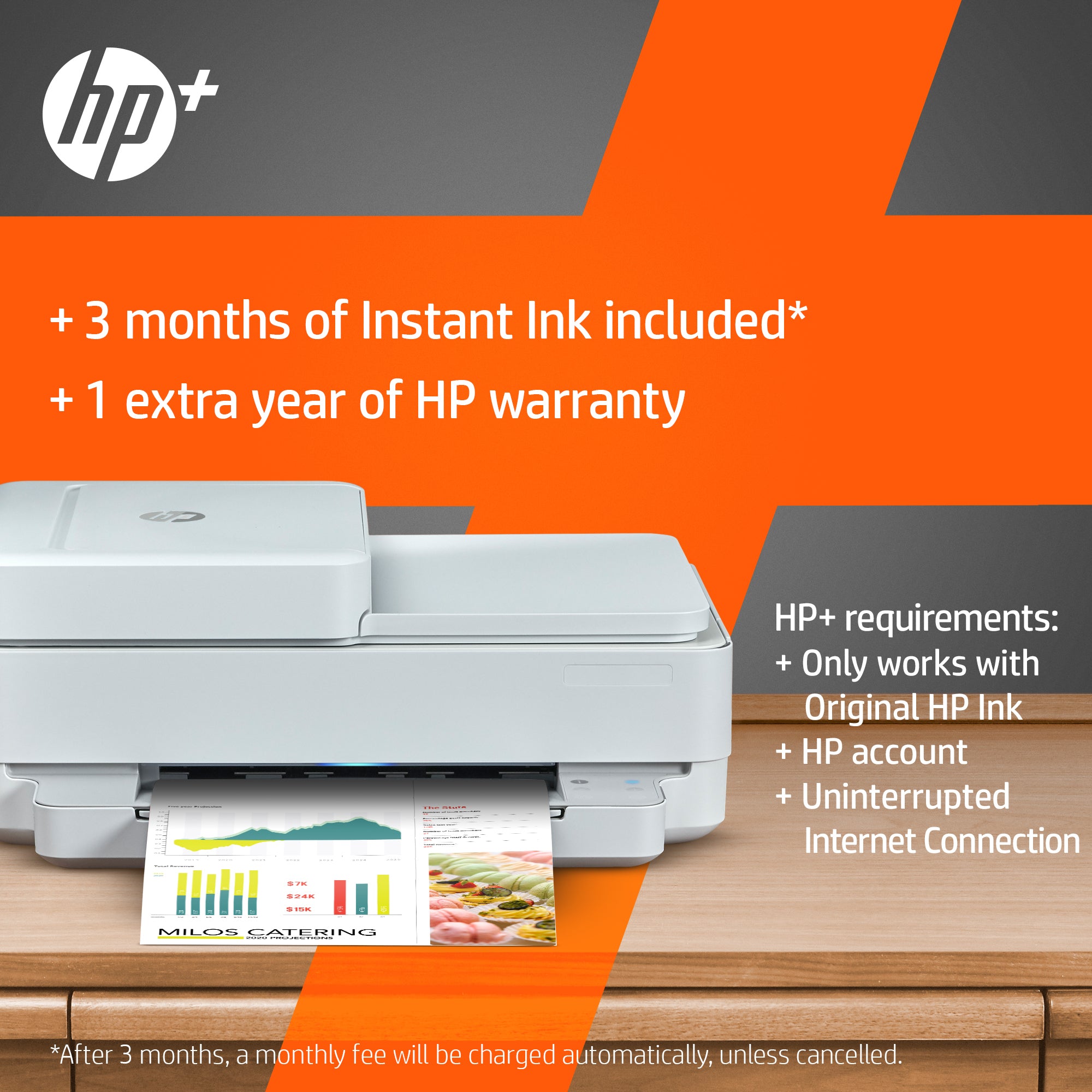 HP ENVY 6420e Draadloos All-in-One Kleur Printer, Instant Ink; Kopieerapparaat, scanner 223R4B#629