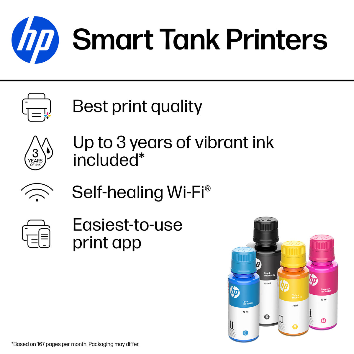 HP Smart Tank 5107 All-in-One Printer met 3 jaar inkt
