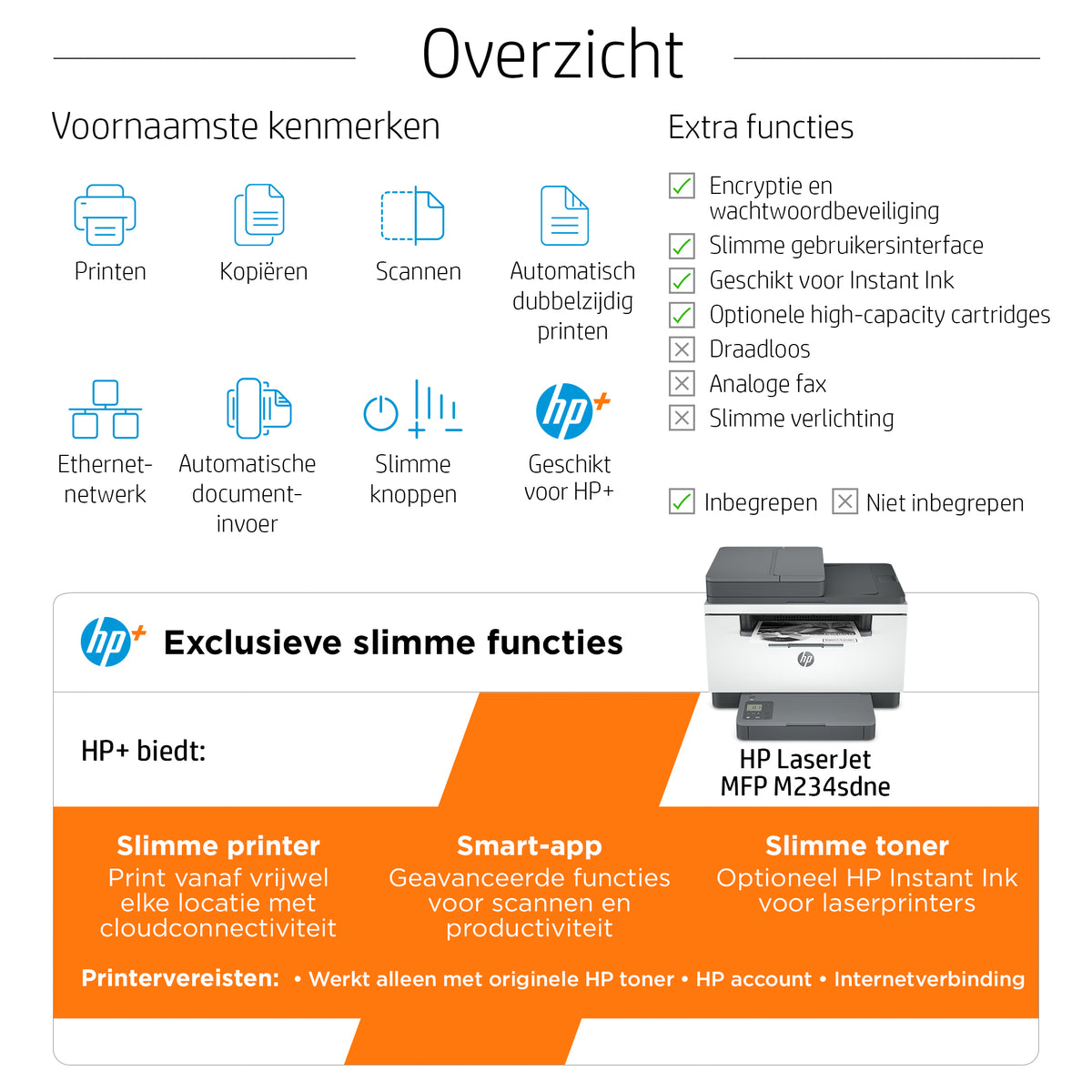 HP LaserJet MFP M234sdne Printer:EU 6GX00E - Snel en Efficiënt