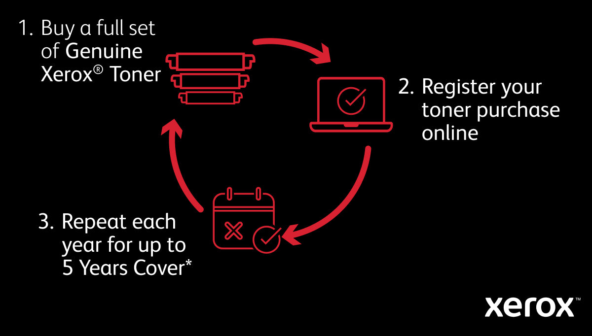 C320V - Laser printer - Colour - 33 ppm - WiFi C320V_DNI