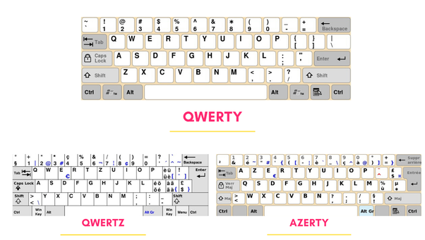 LENOVO ThinkBook 14 G6 IRL 14" I7-13700H 16GB 512GB QWERTY US 21KG004TMH